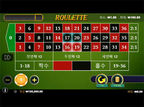커피 와일드