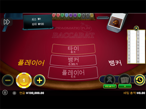 피크 파워